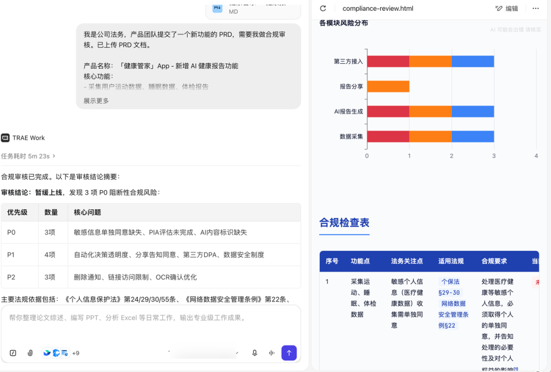 法律行业实战指南|用好 TraeWork,让法律工作少一点重复劳动