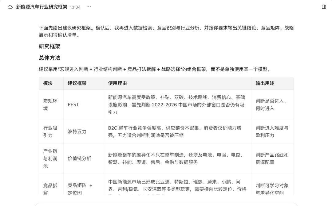 咨询行业实战指南|用好 TraeWork,海量信息高效分析