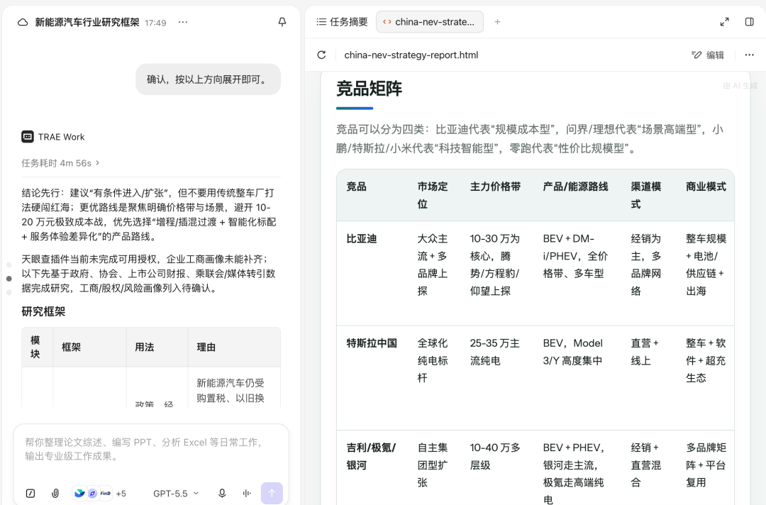 咨询行业实战指南|用好 TraeWork,海量信息高效分析