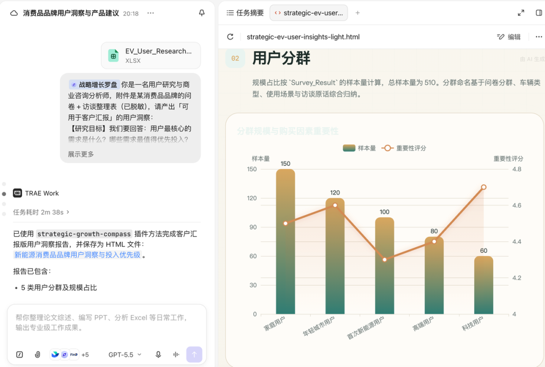 咨询行业实战指南|用好 TraeWork,海量信息高效分析