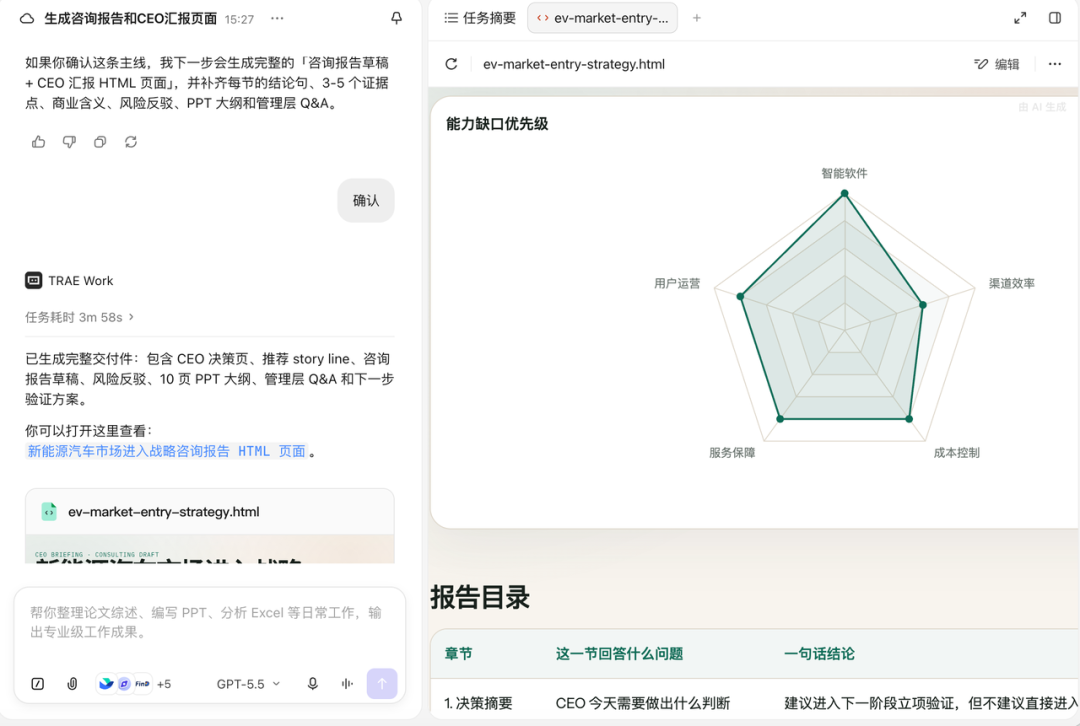咨询行业实战指南|用好 TraeWork,海量信息高效分析