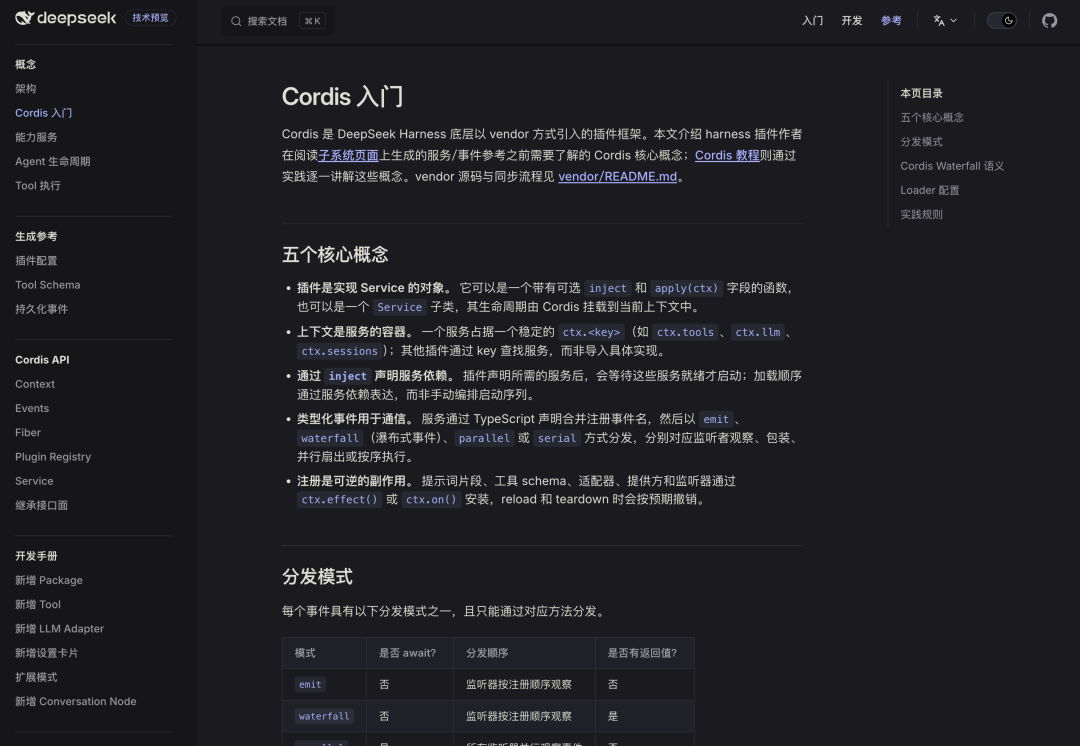 一周没逛 GitHub 不要紧,这 TOP 10 的热门开源项目整理好了。
