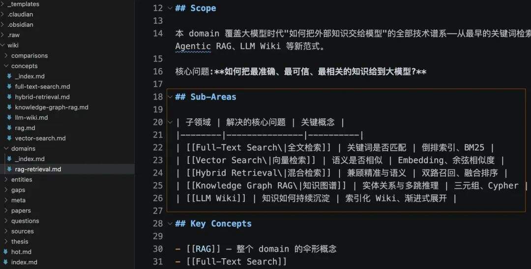 我用 WorkBuddy + Obsidian:搭了一套懒人版个人知识库