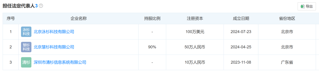 做过AI陪伴和互动短剧,原字节核心成员又回到了视频创作