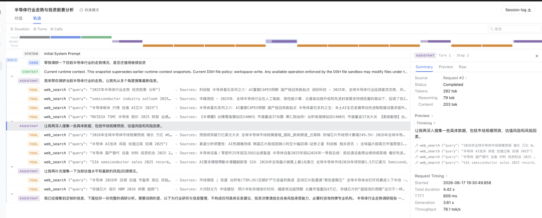 DeepSeek Harness规模化踩坑实录：耗时、成本、失败到底该怎么查