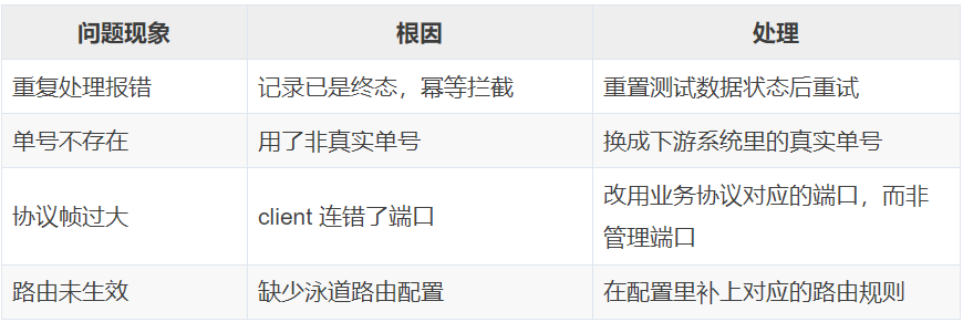 一个Skill搞定服务重构：从链路分析到测试自动化