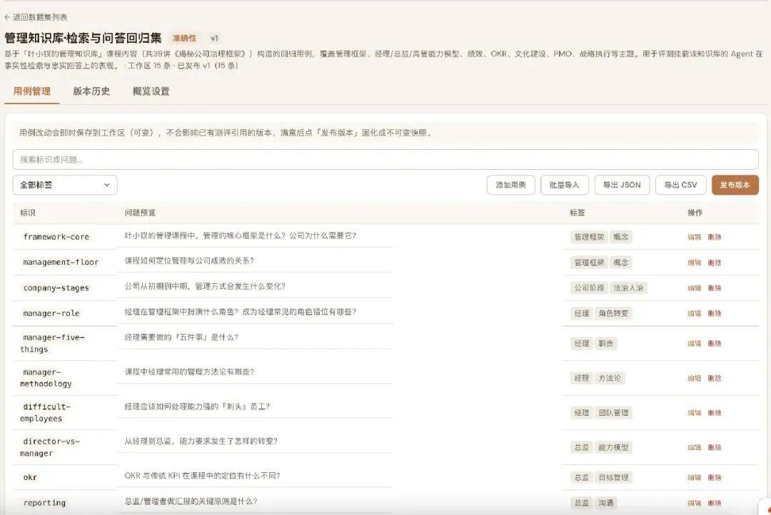 一文讲透Agent评测：维度、方法和落地实践