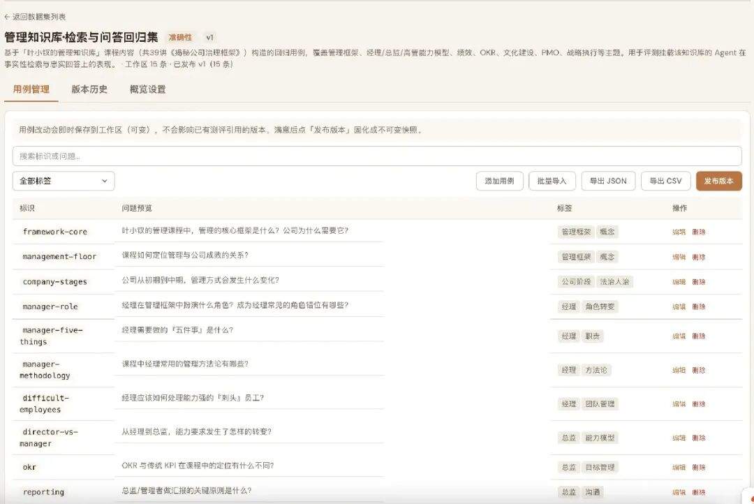 一文讲透Agent评测:维度、方法和落地实践
