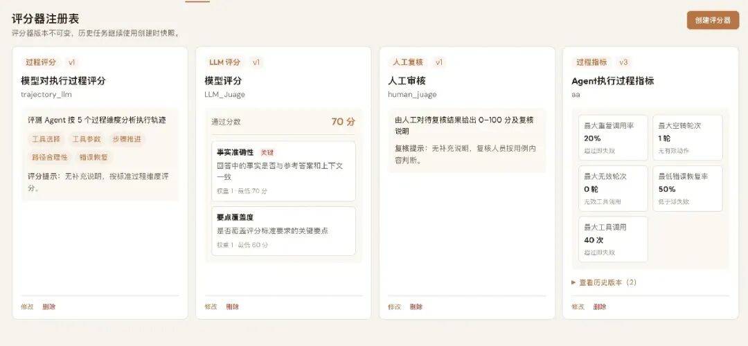 一文讲透Agent评测：维度、方法和落地实践