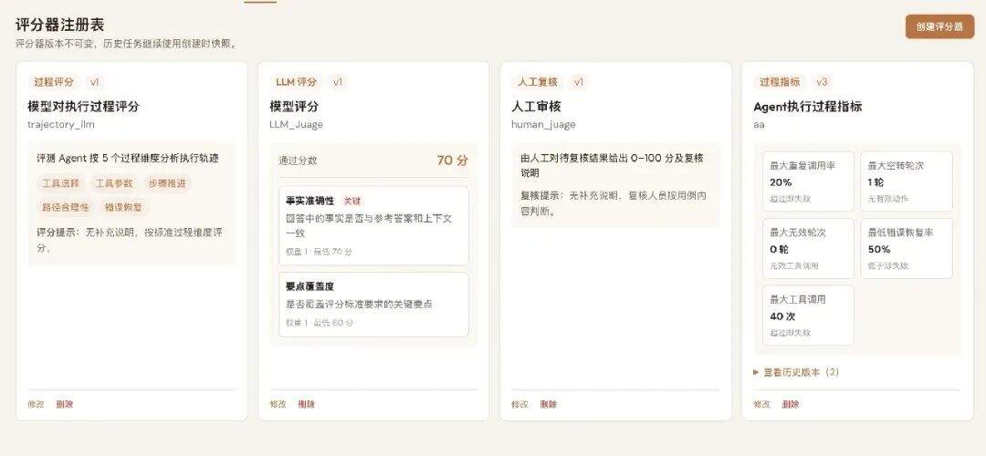一文讲透Agent评测:维度、方法和落地实践
