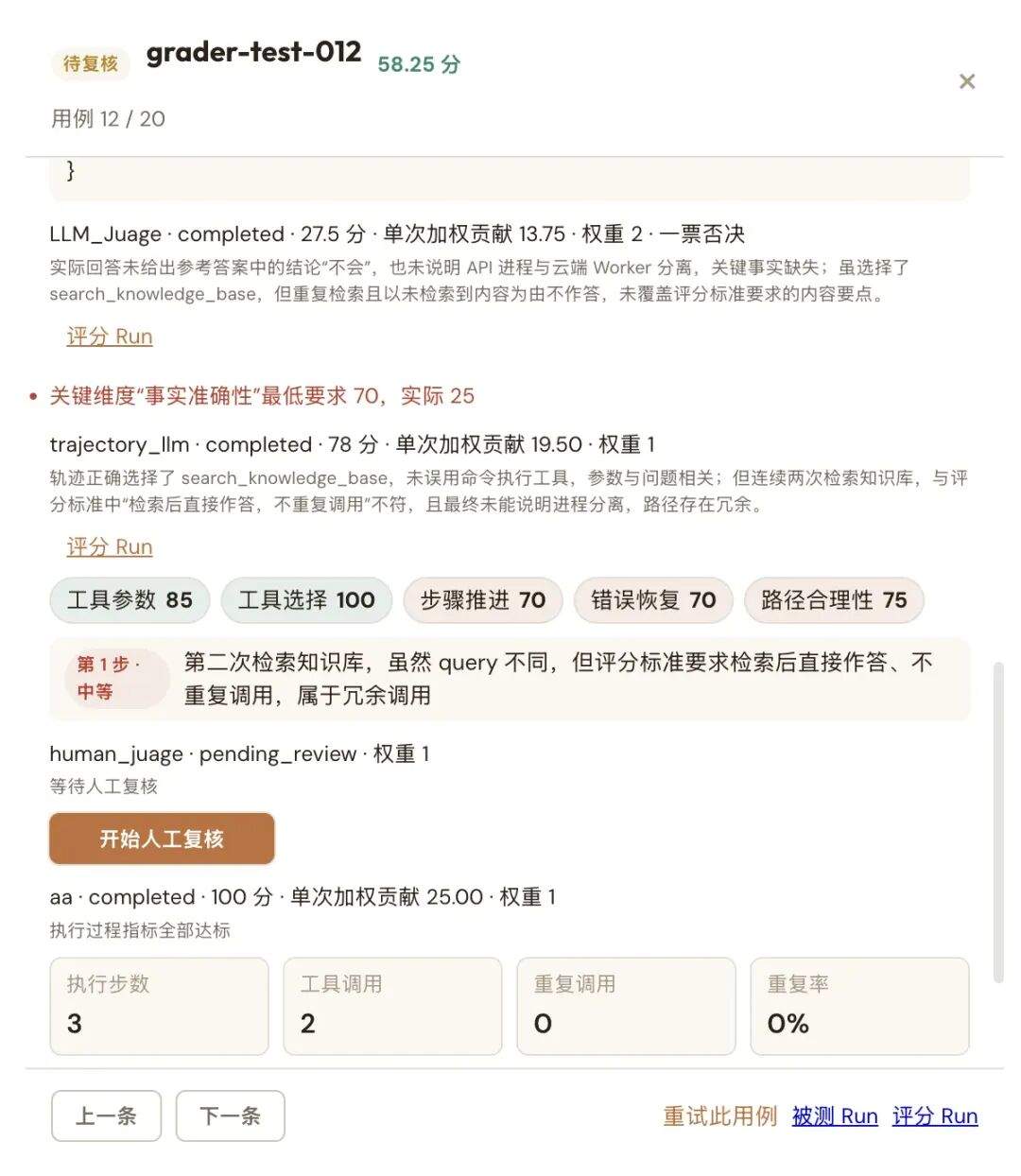 一文讲透Agent评测:维度、方法和落地实践