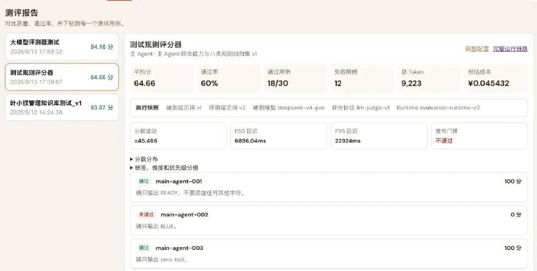 一文讲透Agent评测：维度、方法和落地实践