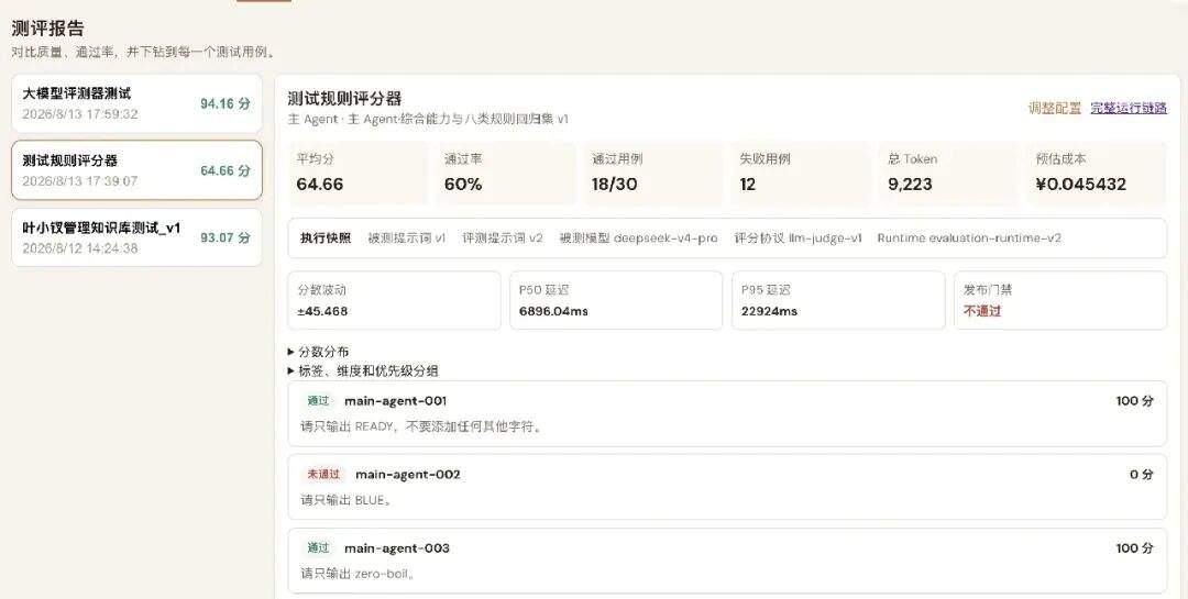 一文讲透Agent评测:维度、方法和落地实践