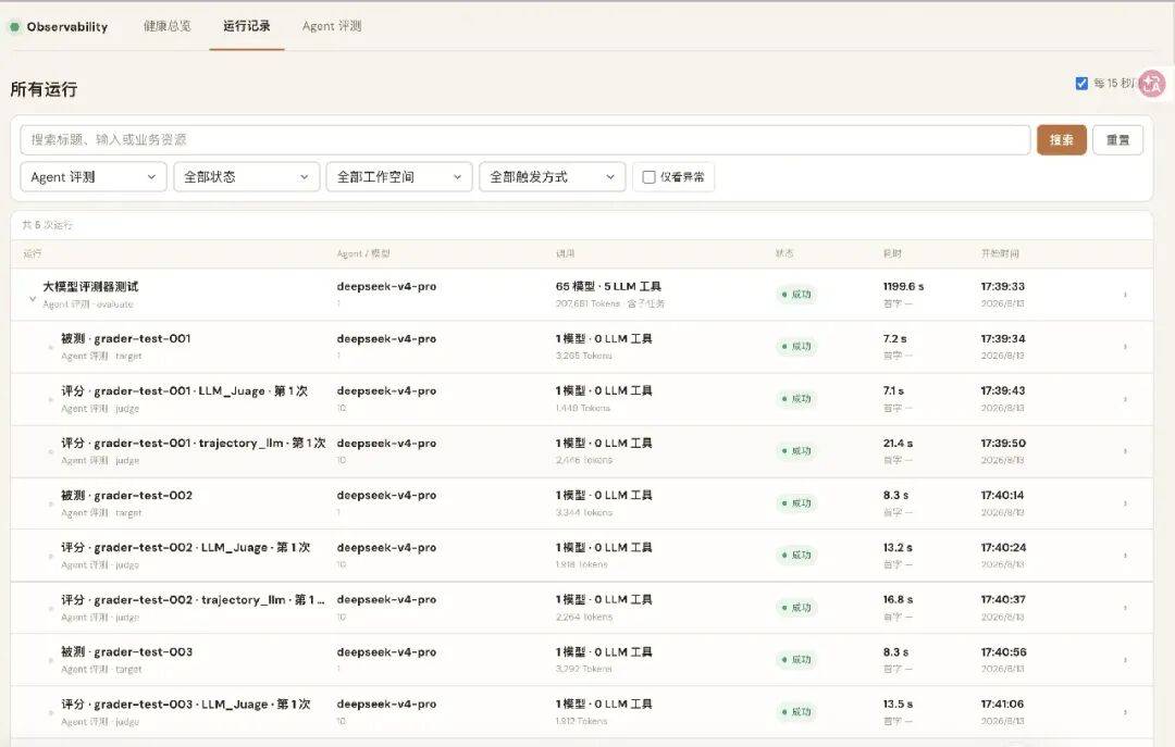 一文讲透Agent评测：维度、方法和落地实践