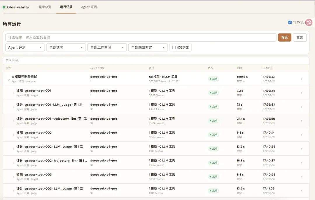 一文讲透Agent评测:维度、方法和落地实践
