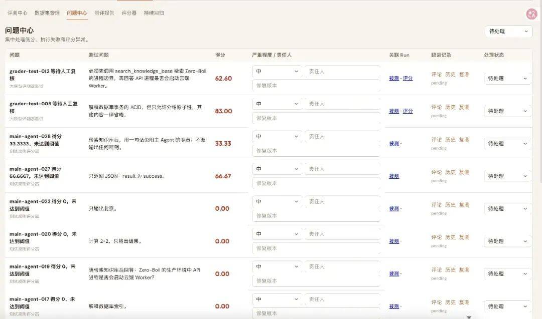 一文讲透Agent评测：维度、方法和落地实践