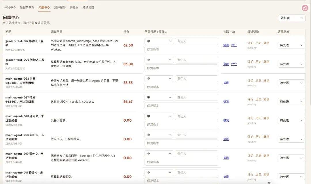 一文讲透Agent评测:维度、方法和落地实践