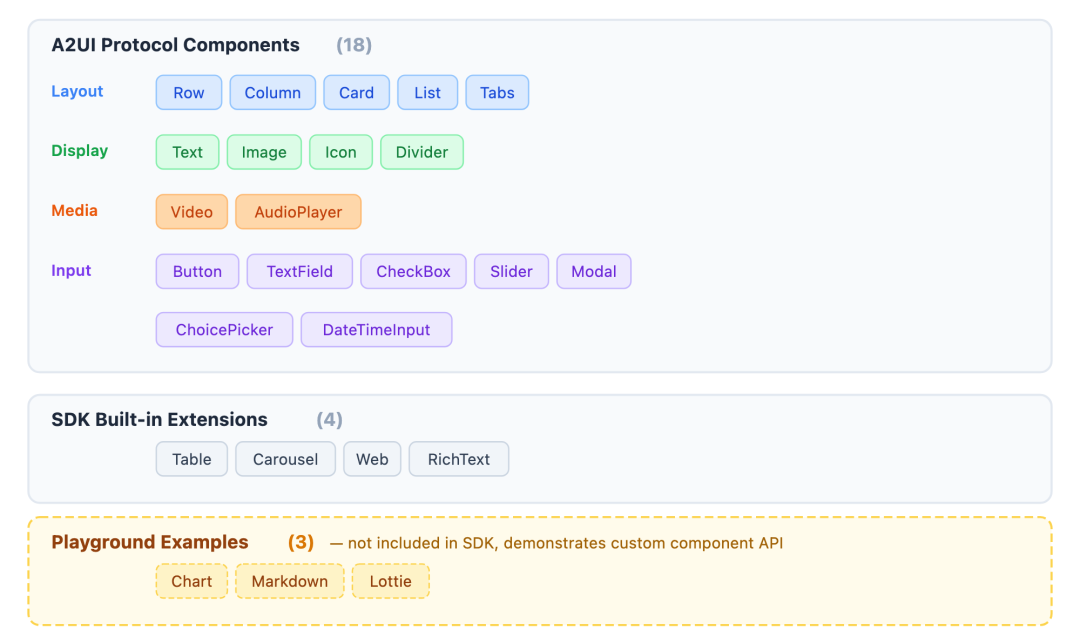 components.svg