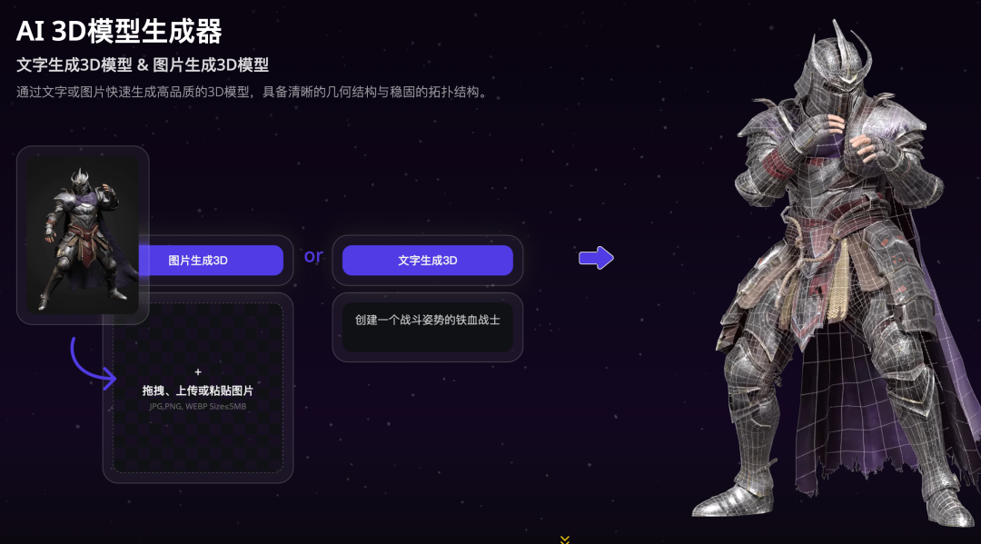GitHub 有一个 3D 人体器官网站火了,看看怎么用 AI 做出来的。