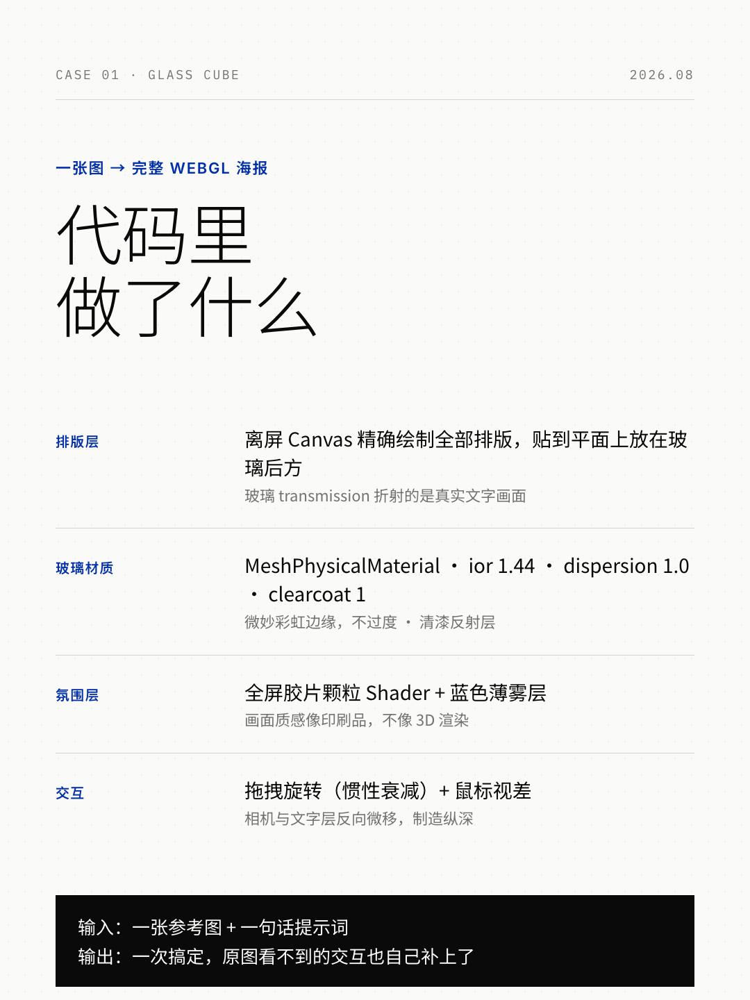 Ox Alpha 结果