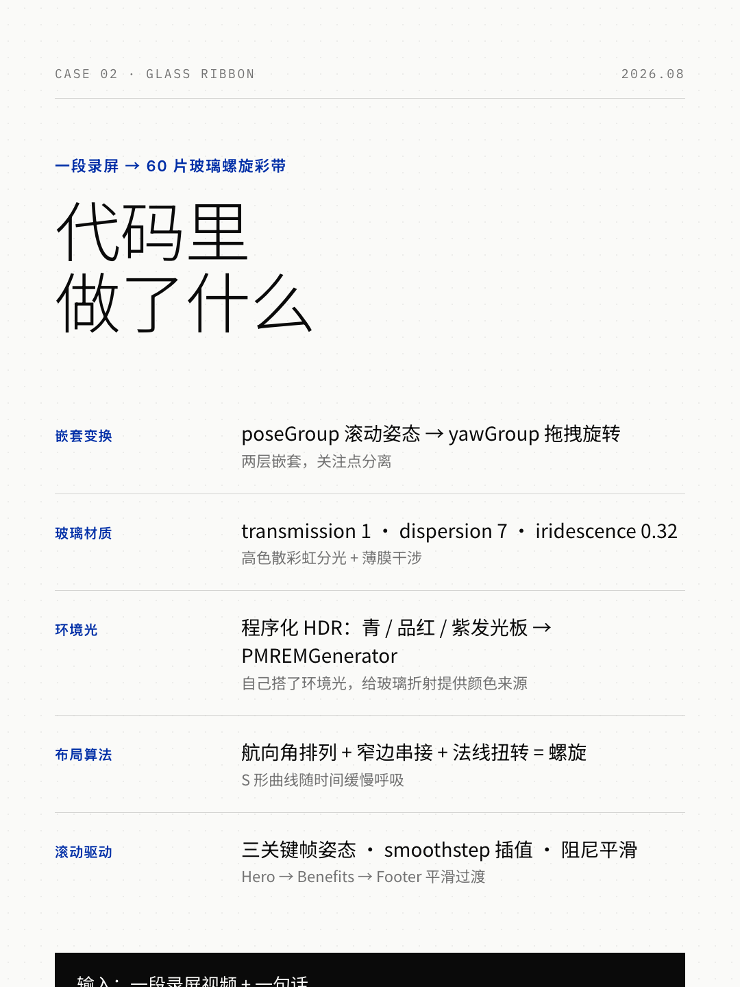 Ox Alpha 过程稿