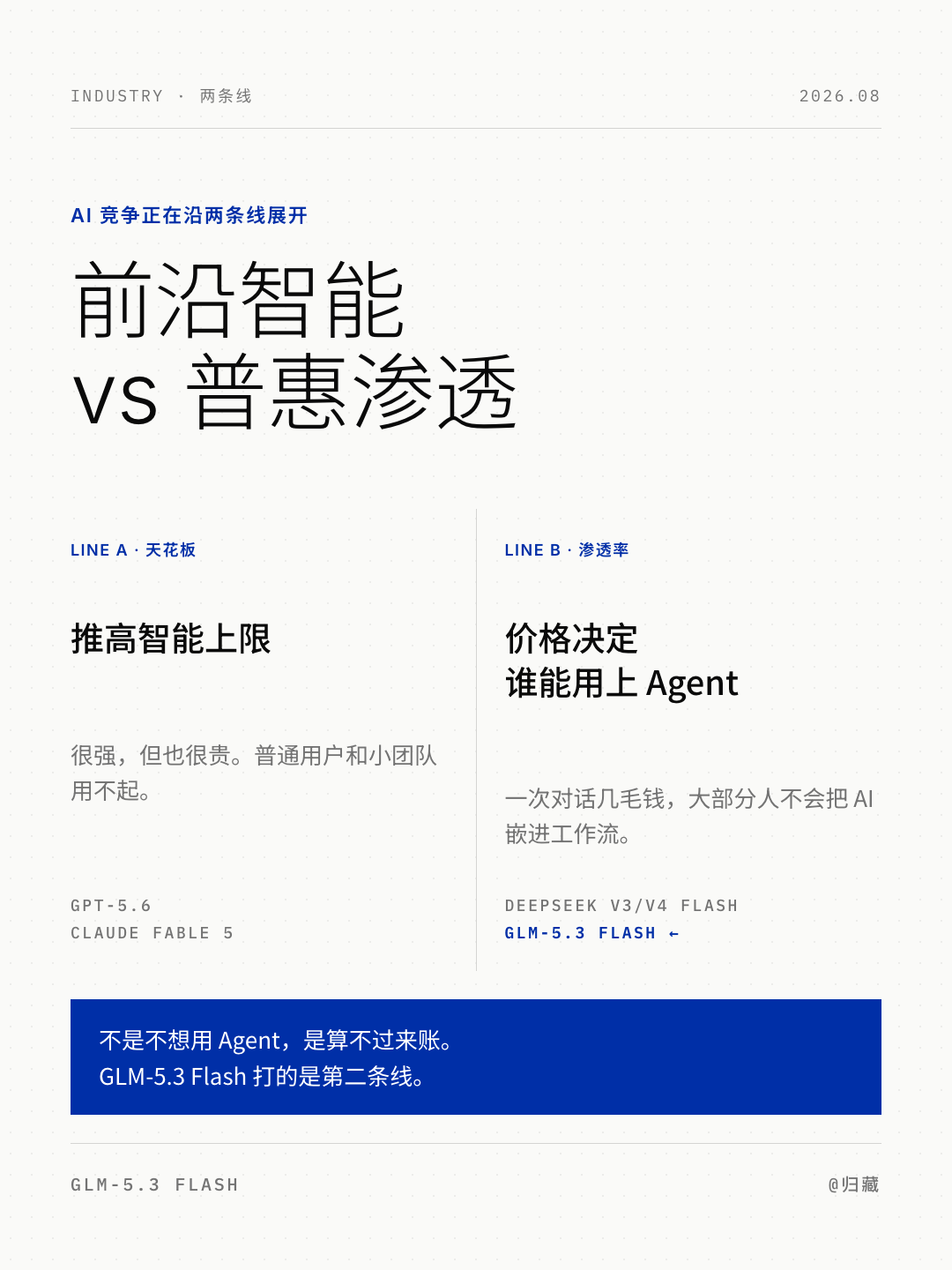 两条线