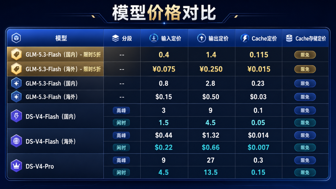 “牛模”多模态首试:拓!支持Skill、Cli【已免费开源】