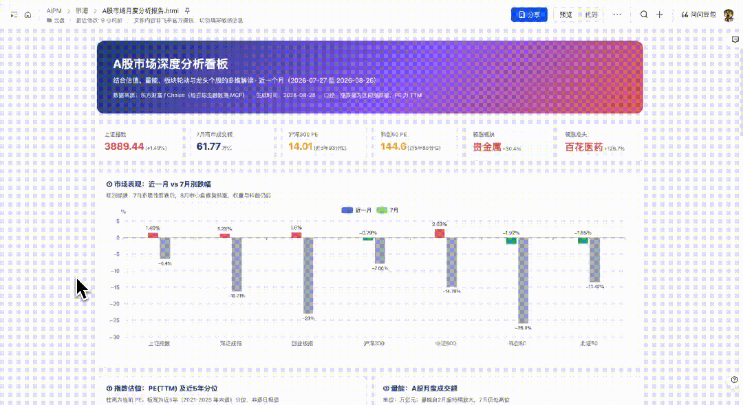 Claude Tag 被开源了?现在你可以随时 @任意 Agent
