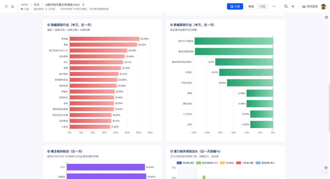 Claude Tag 被开源了?现在你可以随时 @任意 Agent