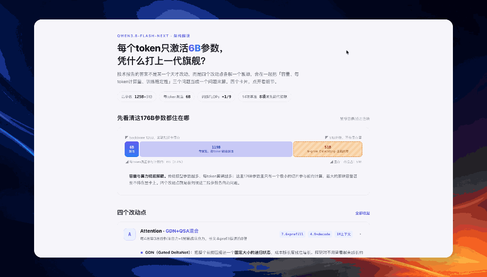 比Opus4.6强,比V4 Flash便宜!Qwen3.8-Flash到底怎么样?