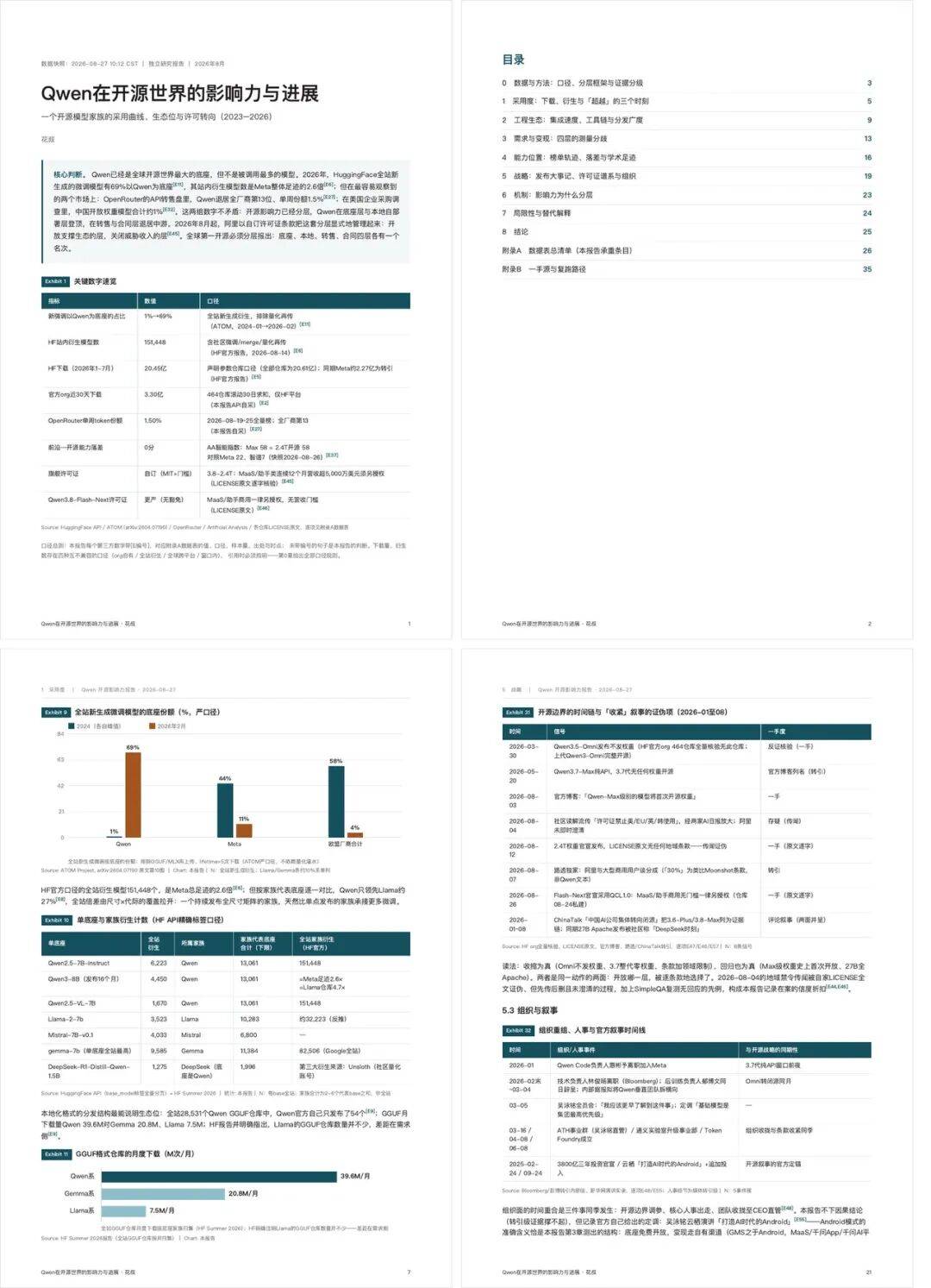 Qwen3.8-Flash用huashu-report跑出来的36页研报