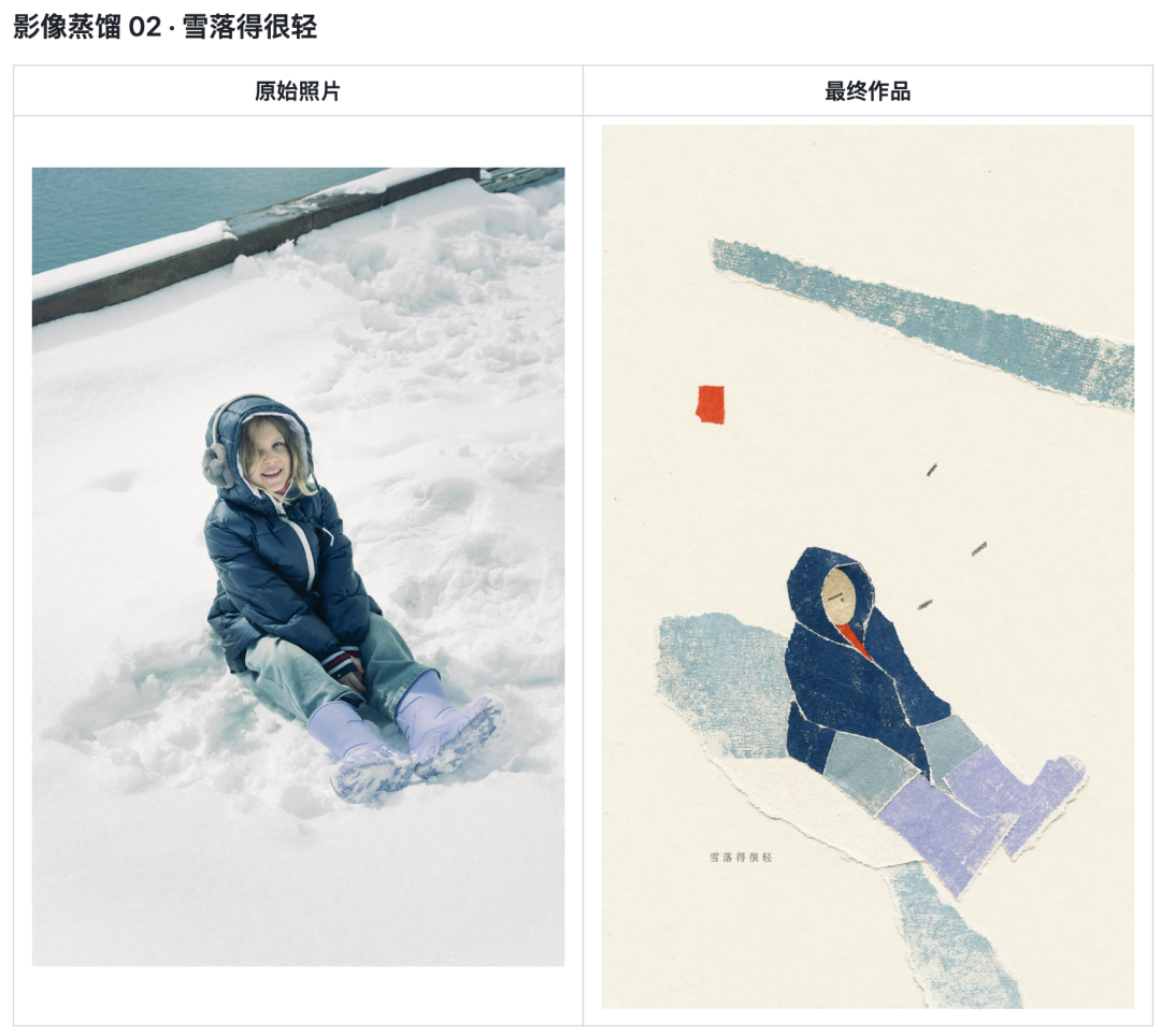 扒光了这16个Skill，把我的废片图像审美拉到了一个新高度！