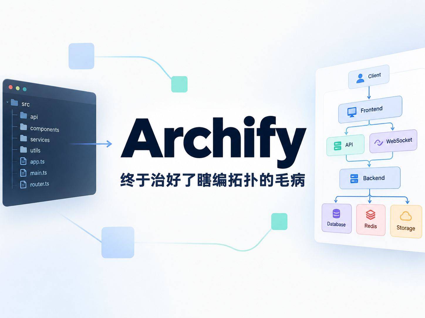 Archify：让 Agent 把代码库画成可核验架构图的技能