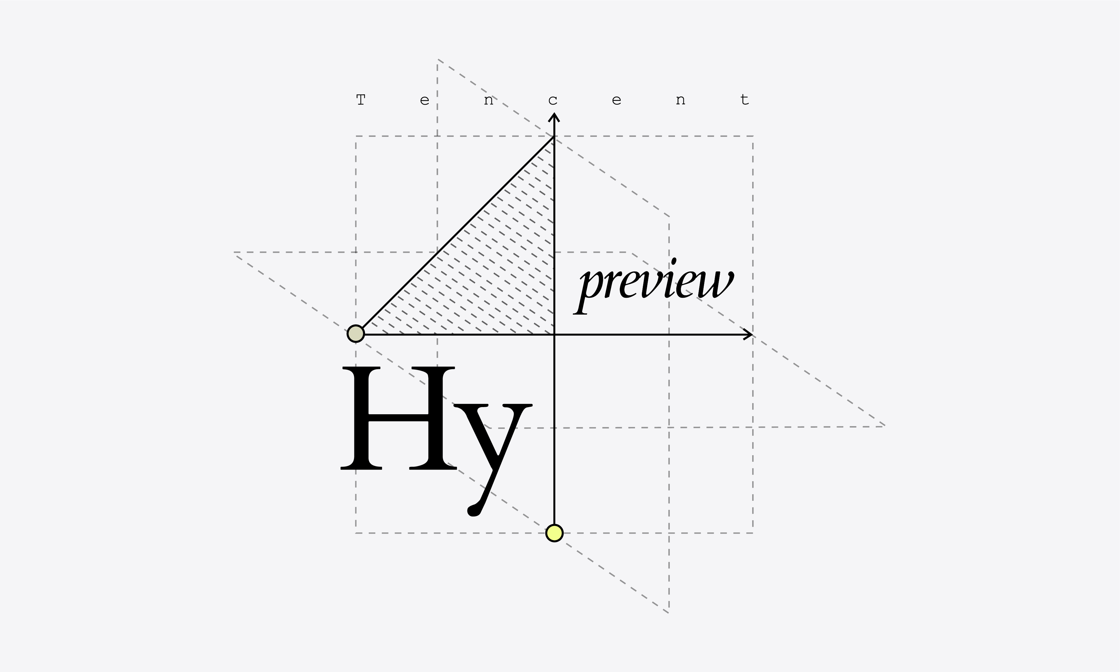 Hy4 preview 评测：770B 参数、1M 上下文，混元把旗舰价格又往下压了一档