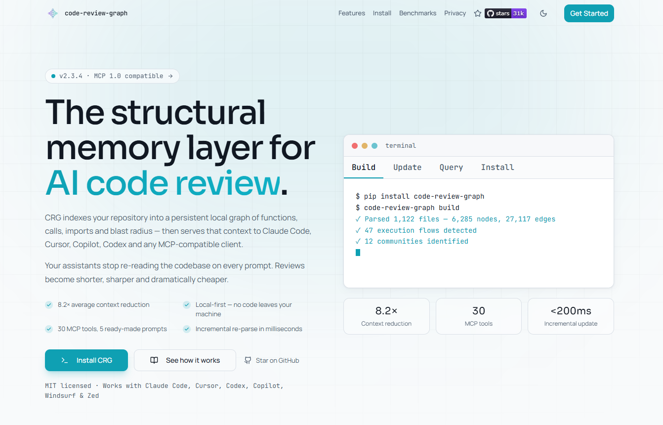 code-review-graph:给 AI 编程助手建一张代码结构地图,让它别再瞎读整个仓库