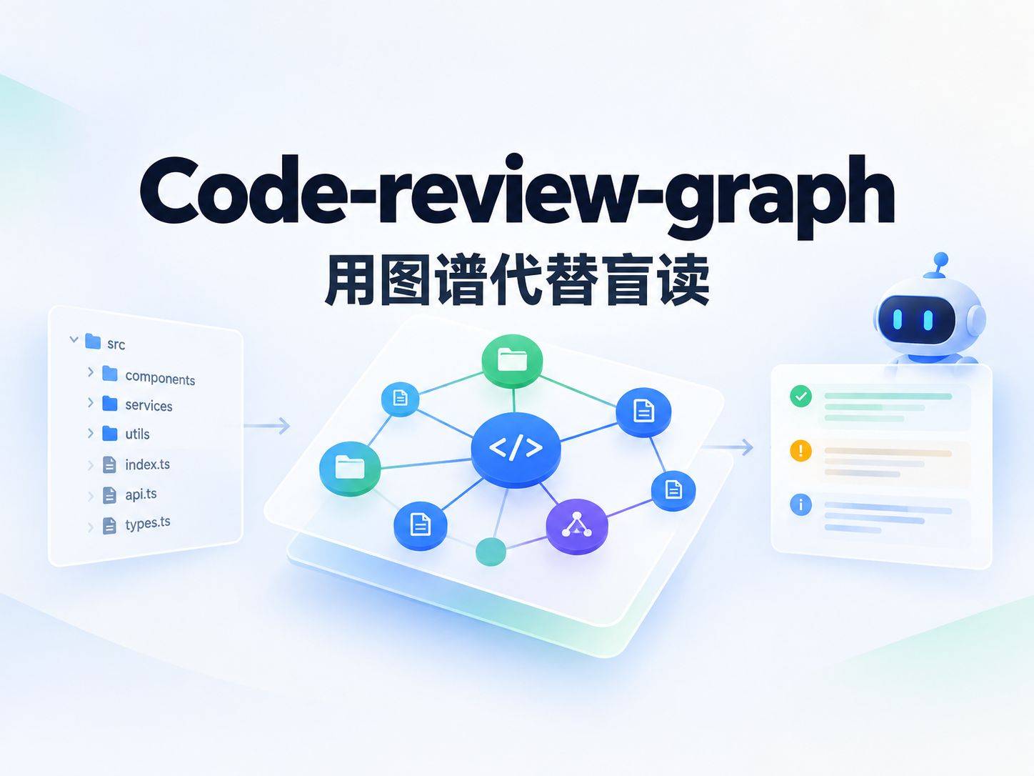 code-review-graph：给 AI 编程助手建一张代码结构地图，让它别再瞎读整个仓库