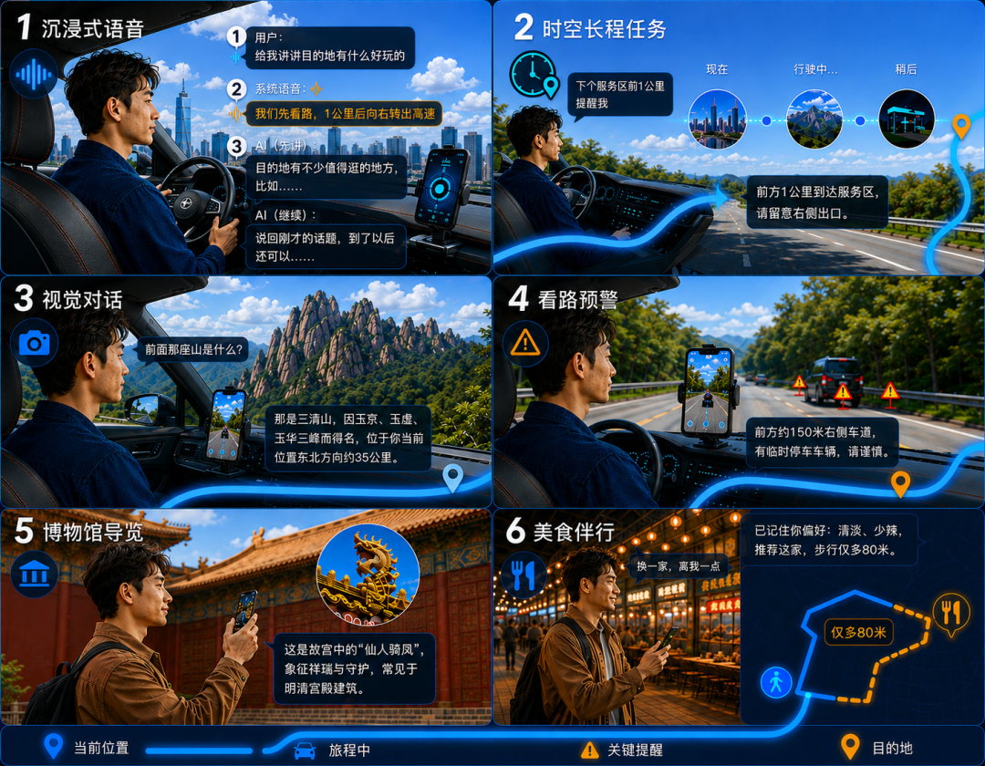 高德全模态出行智能体:正式开启“导航Live模式”