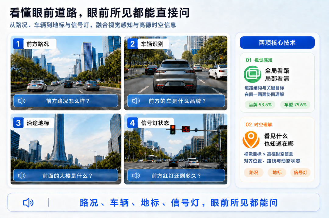 高德全模态出行智能体:正式开启“导航Live模式”