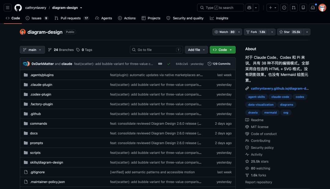GitHub 上 2.5 万星星的开源 Skill 让 AI 画出漂亮图表。
