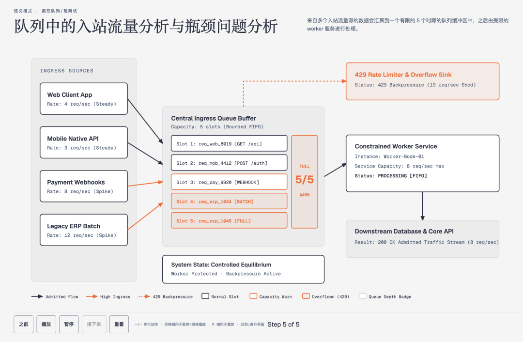 GitHub 上 2.5 万星星的开源 Skill 让 AI 画出漂亮图表。