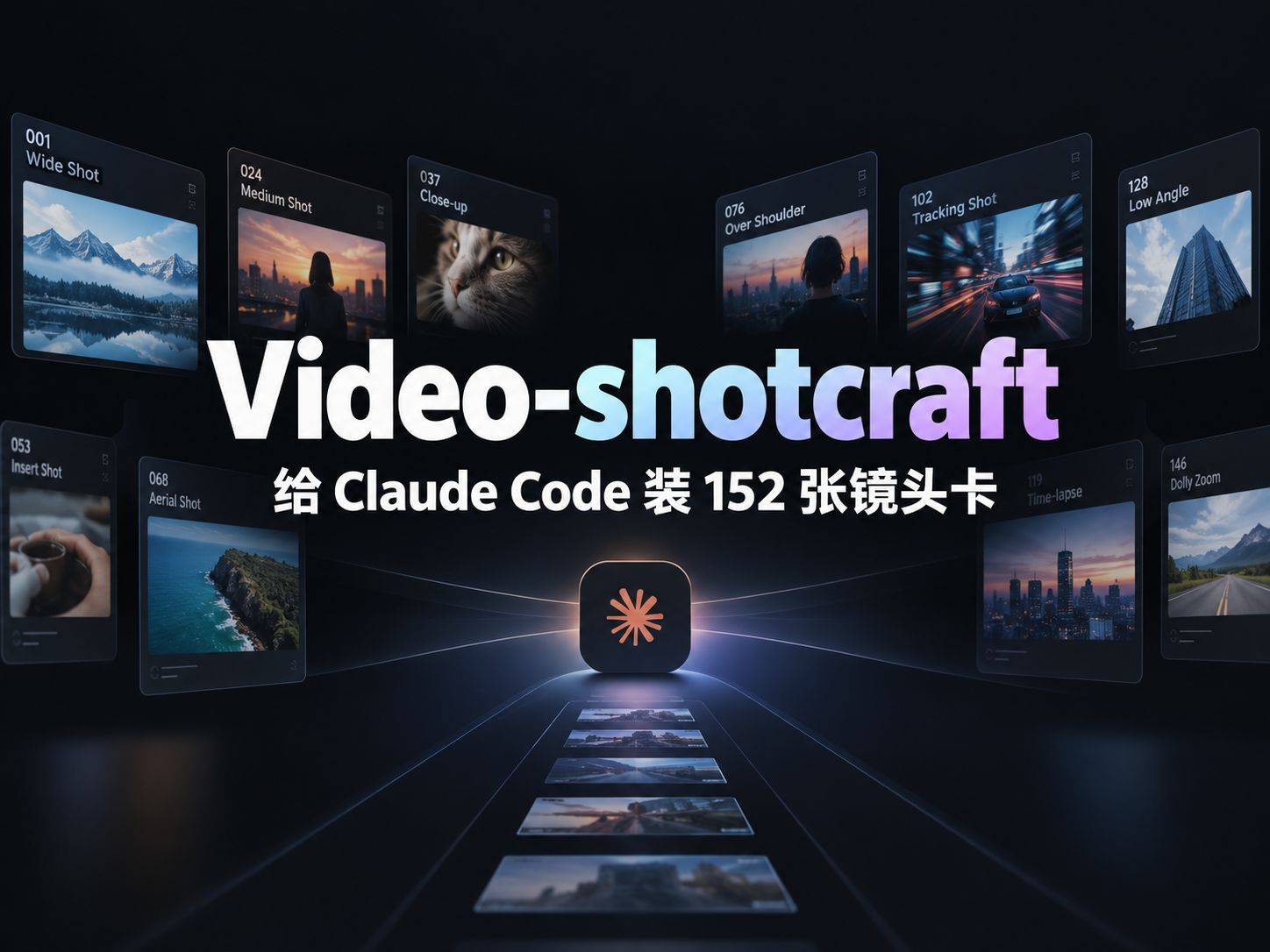 video-shotcraft：给 Claude Code 装 152 张镜头卡，而不是一个视频模型
