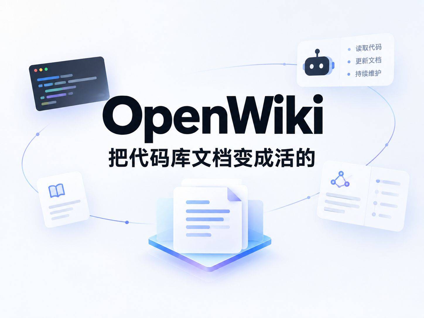 OpenWiki ：用 Agent 把代码库文档维护成活的