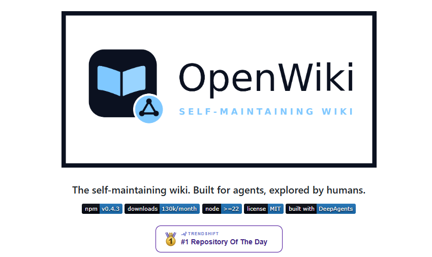 OpenWiki :用 Agent 把代码库文档维护成活的