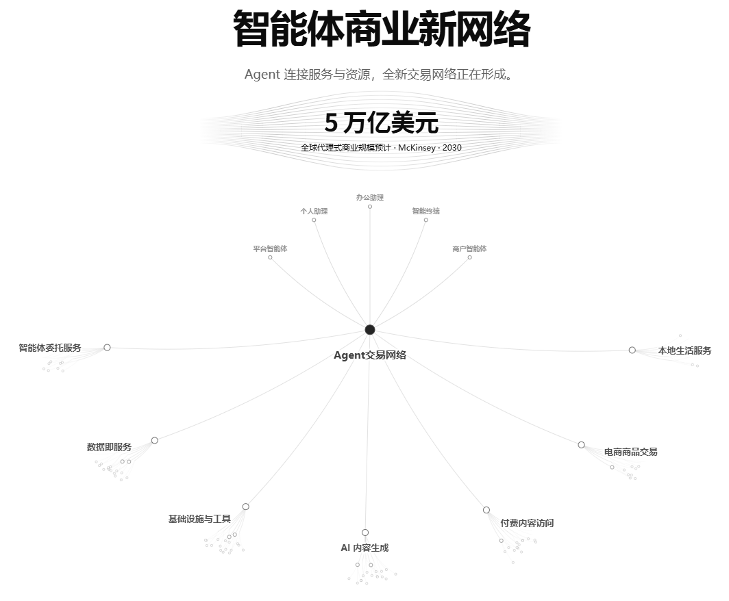 突发!支付宝换帅
