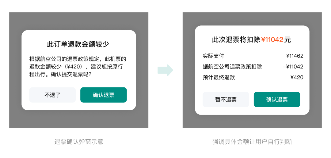 从一次机票退款开始,讨论金额敏感界面中的信息展示