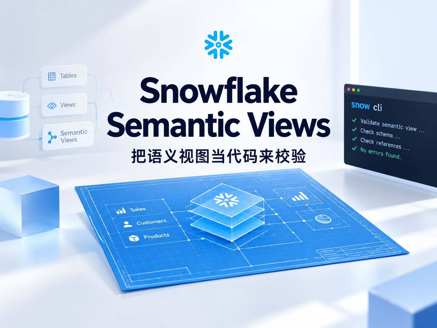 Snowflake Semantic Views：给 Agent 配一张语义层施工图纸