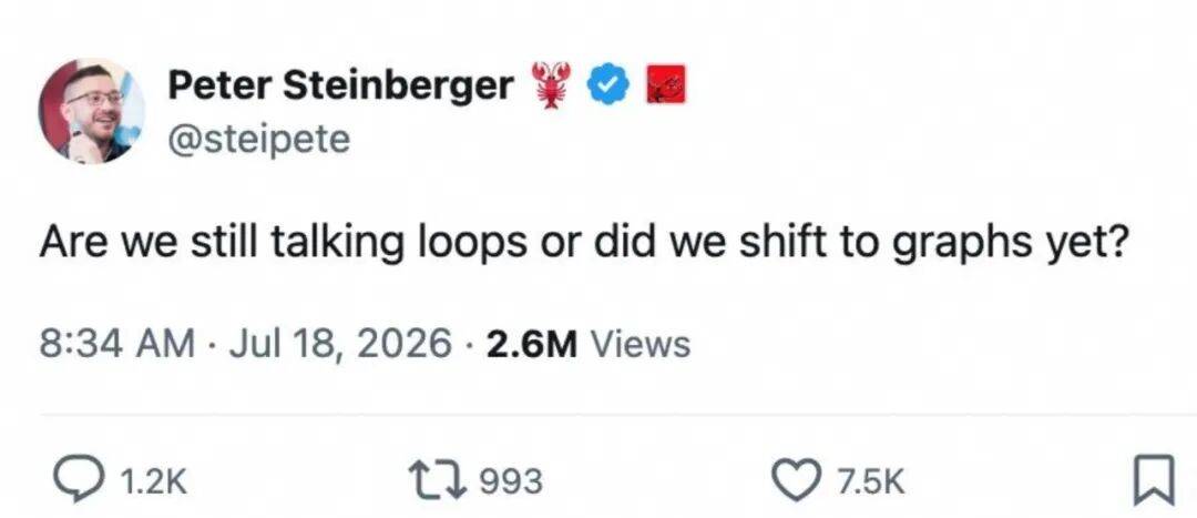 从 Loop 到 Graph Engineering 的演进思考与实战