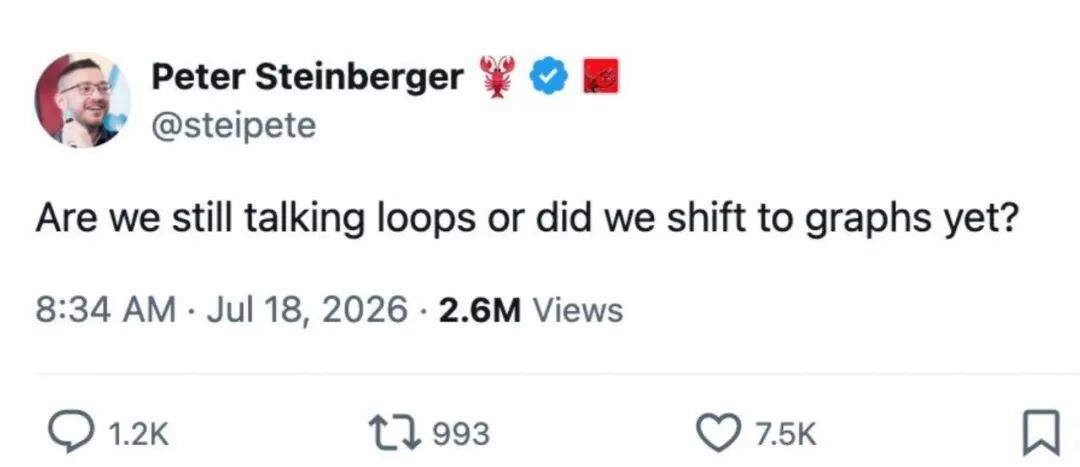 从 Loop 到 Graph Engineering 的演进思考与实战
