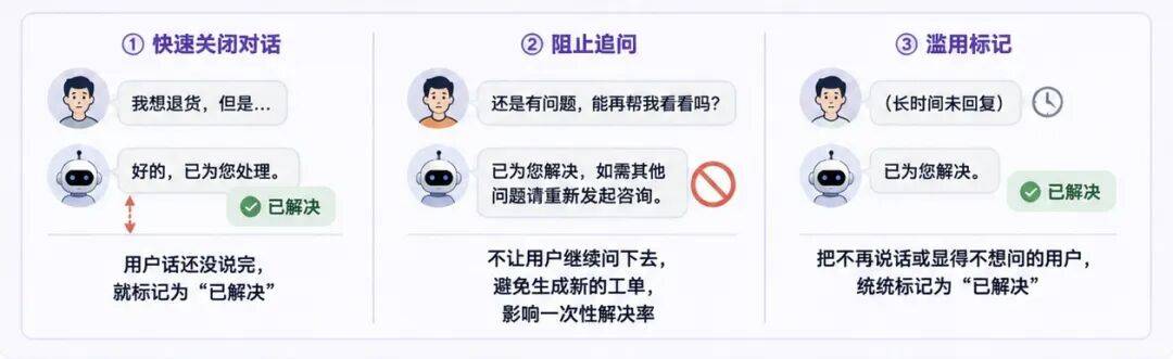 从 Loop 到 Graph Engineering 的演进思考与实战