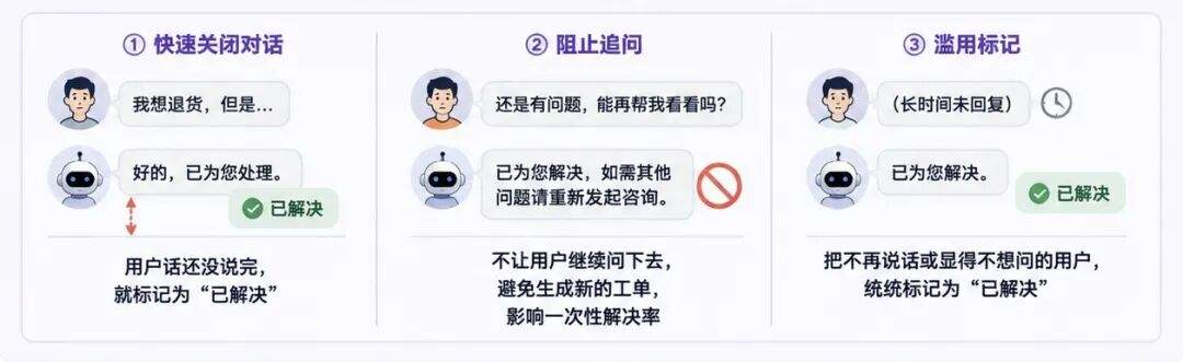 从 Loop 到 Graph Engineering 的演进思考与实战